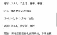 开云APP-里昂主场告捷，擦亮战绩名次的简单介绍
