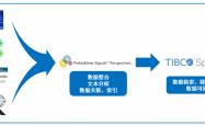 开云体育官方网站-数据分析：国际迈阿密历史战绩与本届展望的简单介绍