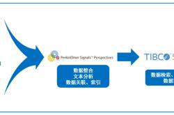 开云体育官方网站-数据分析：国际迈阿密历史战绩与本届展望的简单介绍