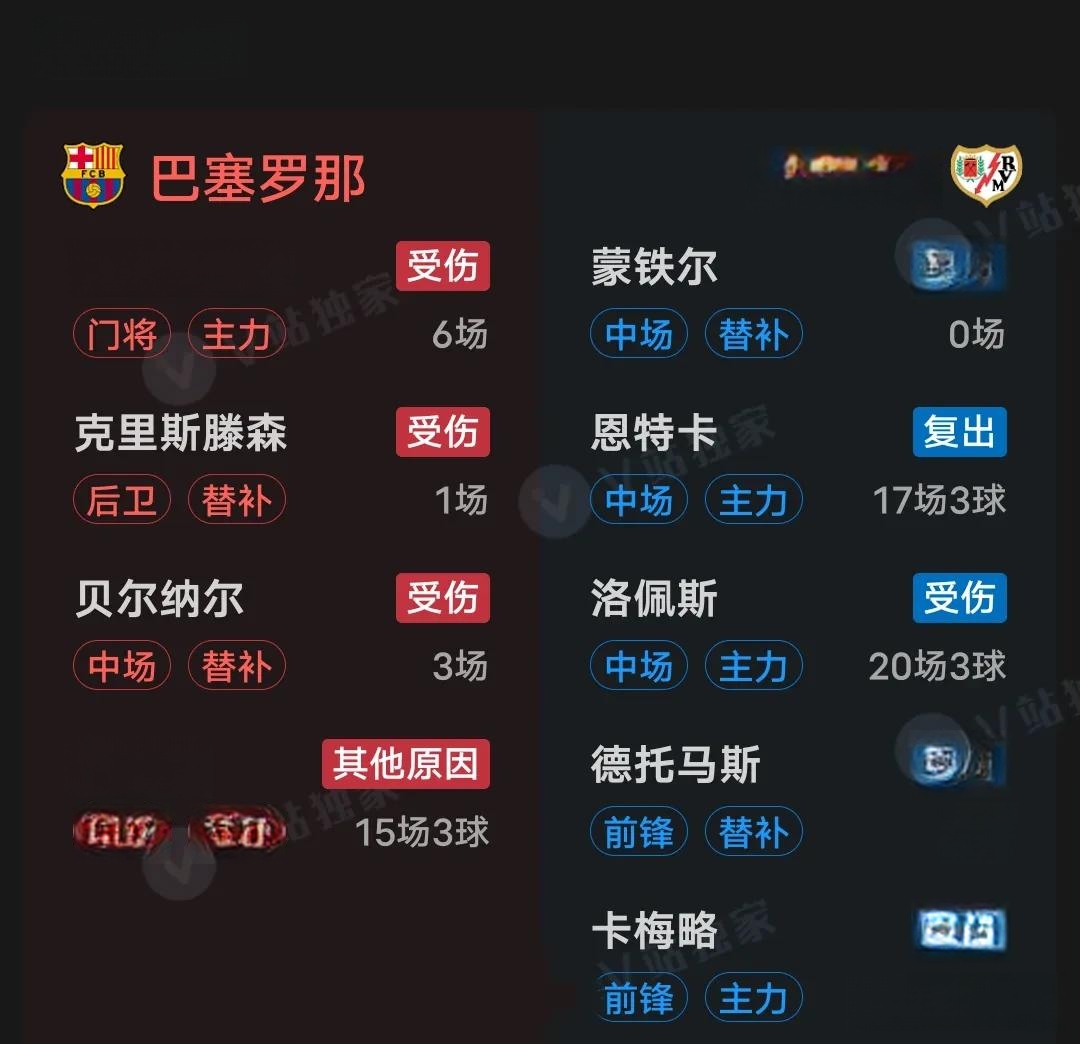 西甲豪门巴列卡诺签约冰岛国脚，引起球迷关注的简单介绍