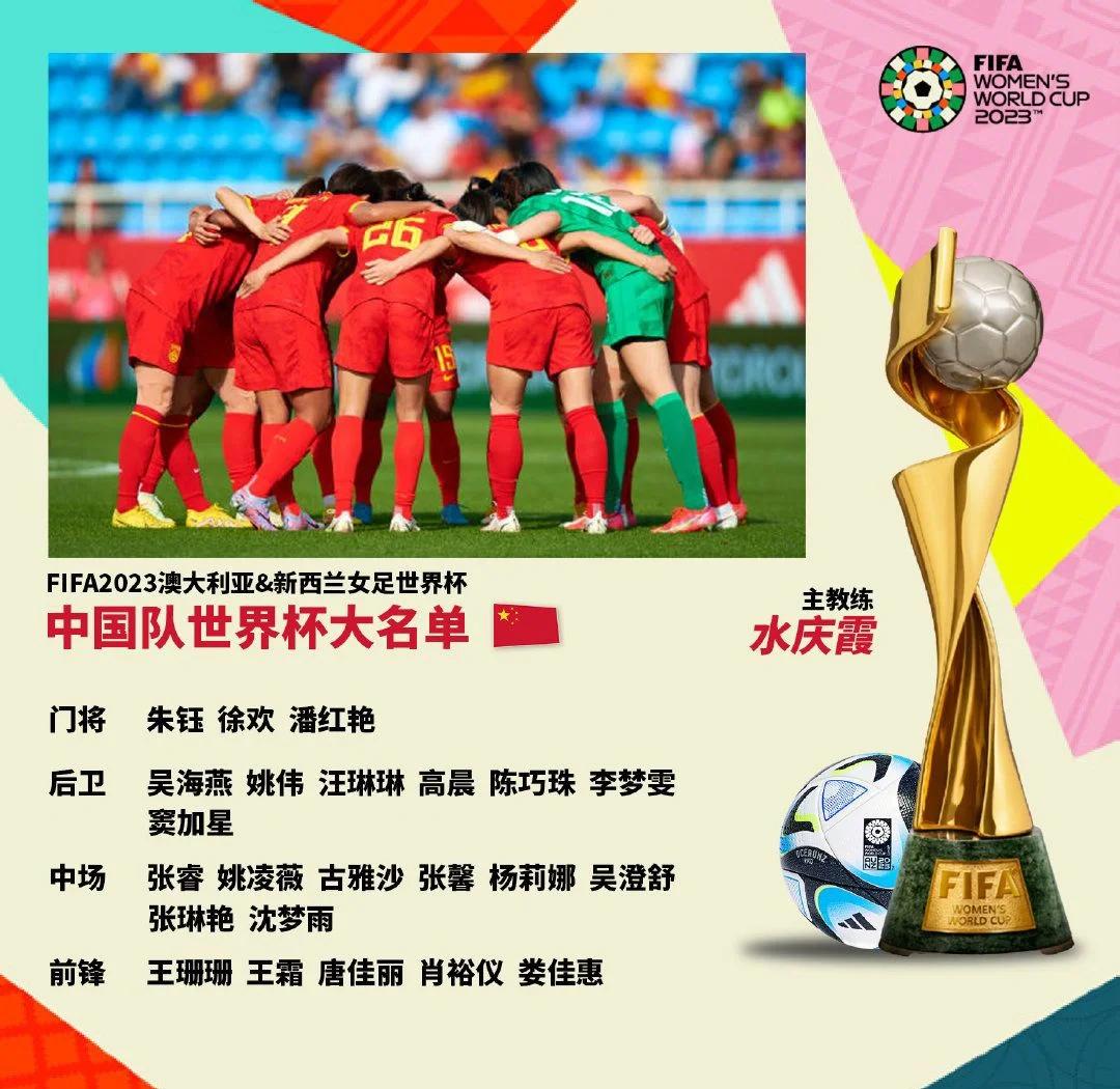 女足世界杯预选赛拉开帷幕，中国队势在必得的简单介绍