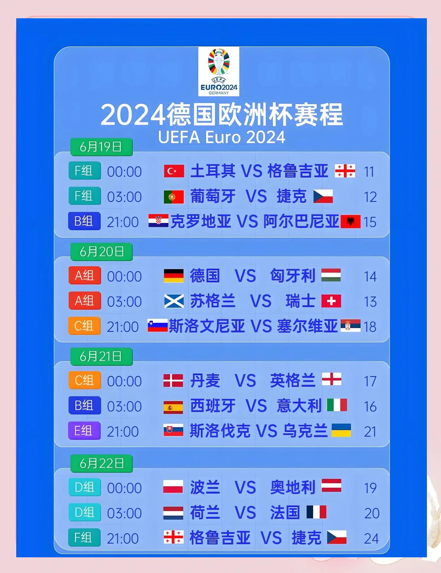 欧洲联赛开幕，各队备战调整