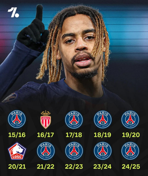 包含巴黎轻取狂胜，法甲传统豪门状态正佳的词条